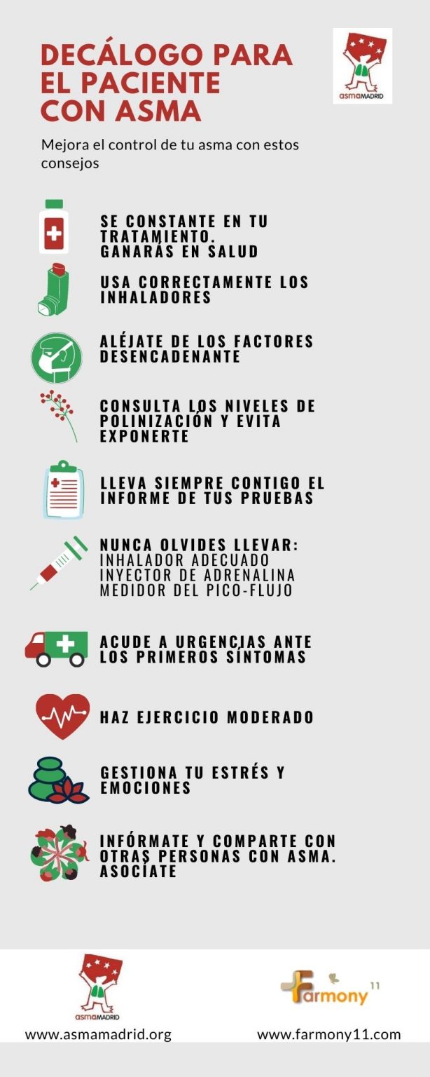 Decálogo para el paciente con asma farmony11