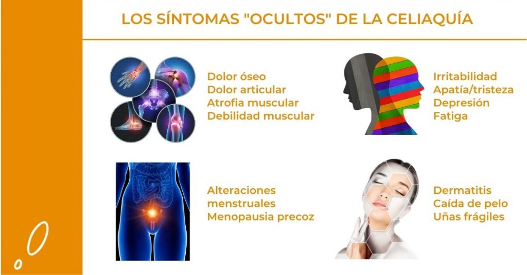 síntomas de la celiaquía